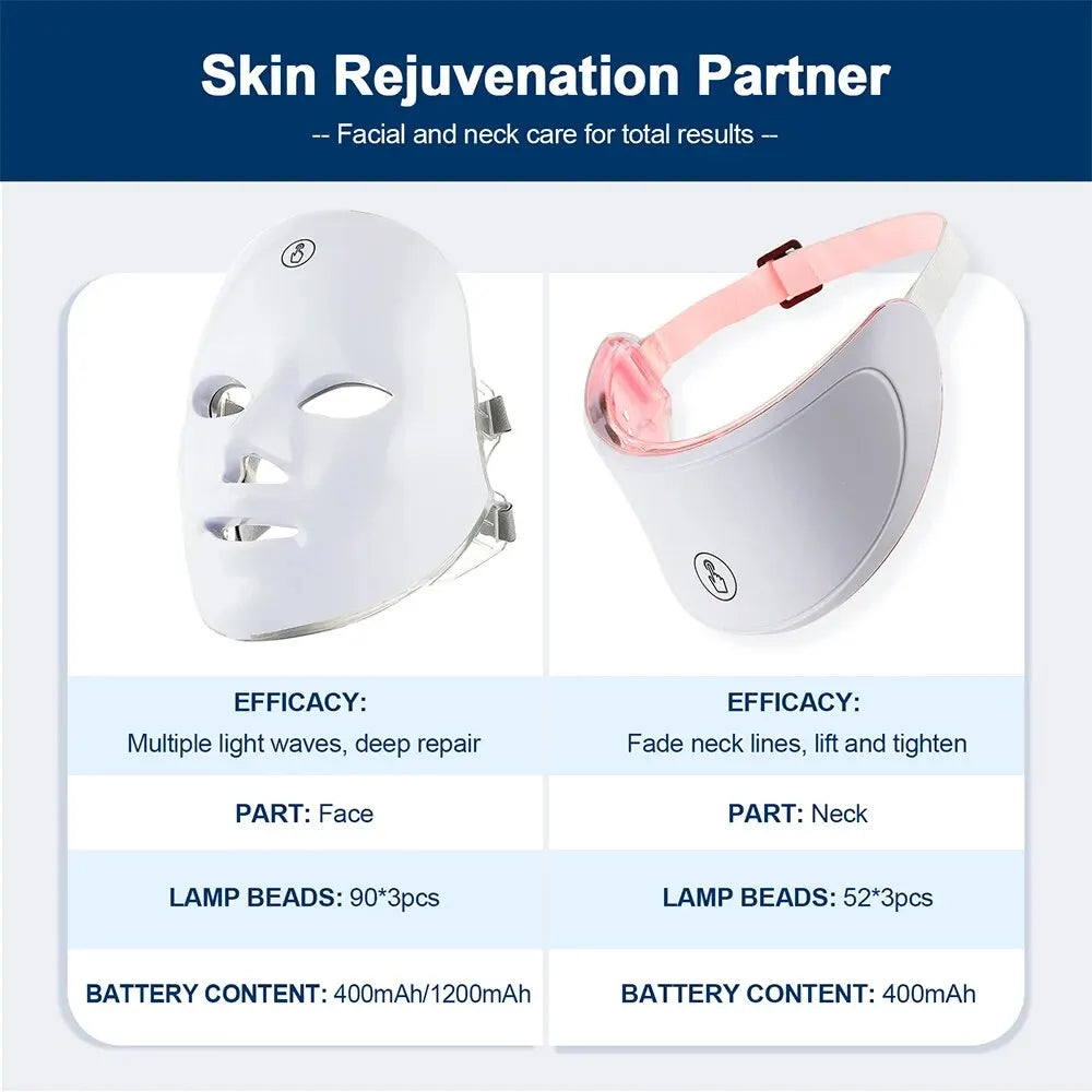 7 Color Led Face and Neck Mask (Red Light Therapy)